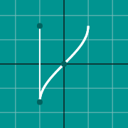 Esempio di miniatura per Range graph