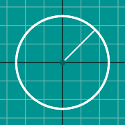 Esempio di miniatura per Circle graph