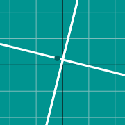 Esempio di miniatura per Perpendicular lines graph
