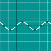 Esempio di miniatura per Period graph